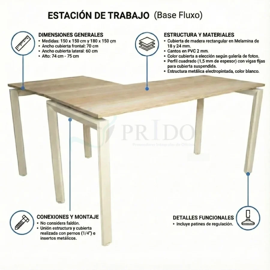 Infografía con medidas, dimensiones y materiales de la estación de trabajo Hestia con base Fluxo.