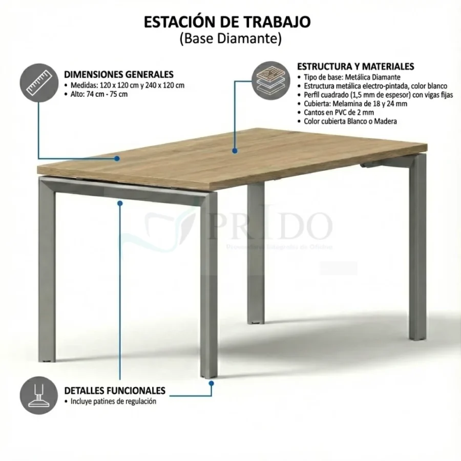 Infografía de estación de trabajo Base Diamante con medidas, materiales y características técnicas.