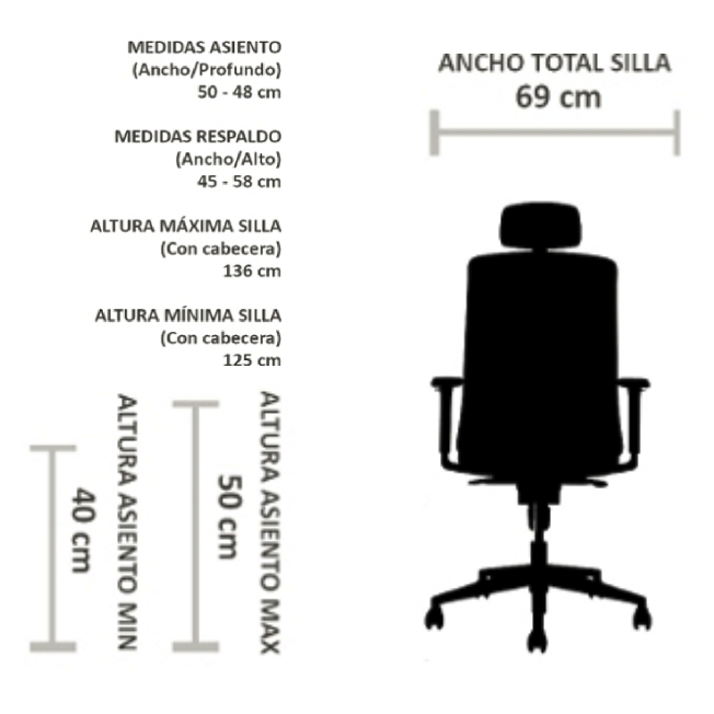 Vista de detalle de Silla Ejecutiva Tela, mueble para oficina en Chile.