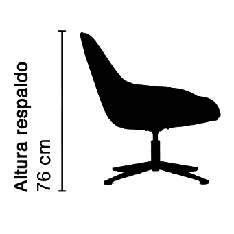 Vista de detalle de Silla Sara Estrella Giratoria, mueble para oficina en Chile.