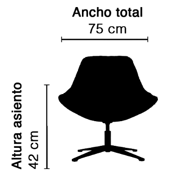 Vista de detalle de Silla Sara Estrella Giratoria, mueble para oficina en Chile.