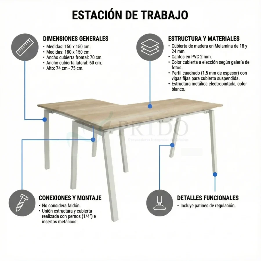 Infografía de dimensiones y materiales de la estación de trabajo Enio, detallando medidas, cubierta de melamina y estructura electropintada.