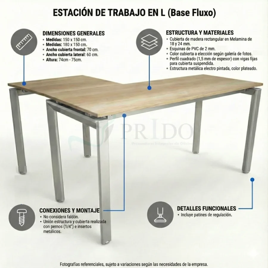 Infografía técnica de escritorio en L modelo Elpis Base Fluxo con medidas detalladas de 150x150 cm y 180x150 cm, especificaciones de cubierta de melamina y estructura metálica plateada.