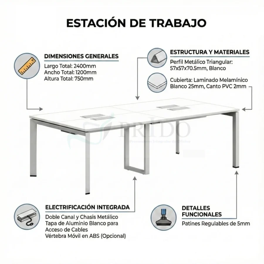 Infografía mesa de reunión hex con estructura metálica blanca y cubierta laminada, dimensiones 240x120x75 cm con electrificación integrada.
