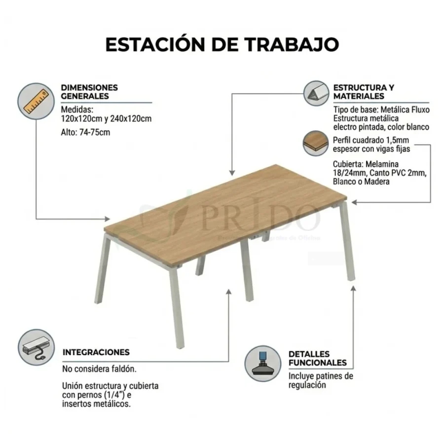 Vista de detalle de Estación Trabajo Grupal Enio, estaciones de trabajo para oficina, recepción y espacios corporativos en Chile.