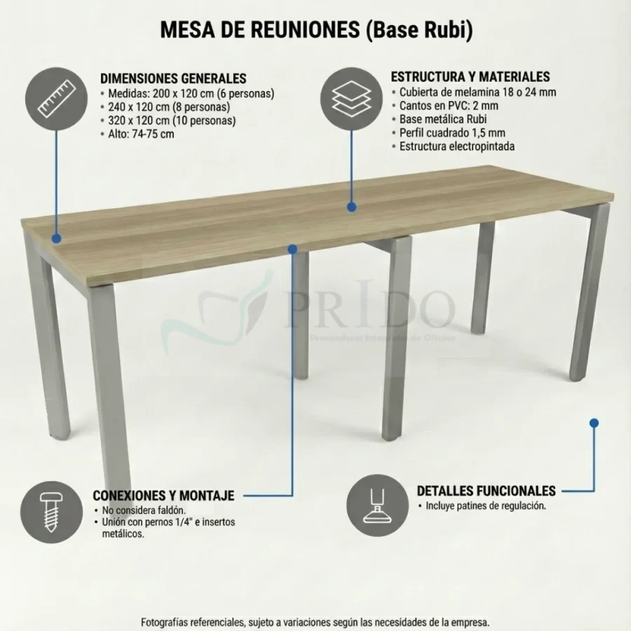Infografía de mesa de reuniones Elpis con base metálica, dimensiones, materiales y detalles de montaje.