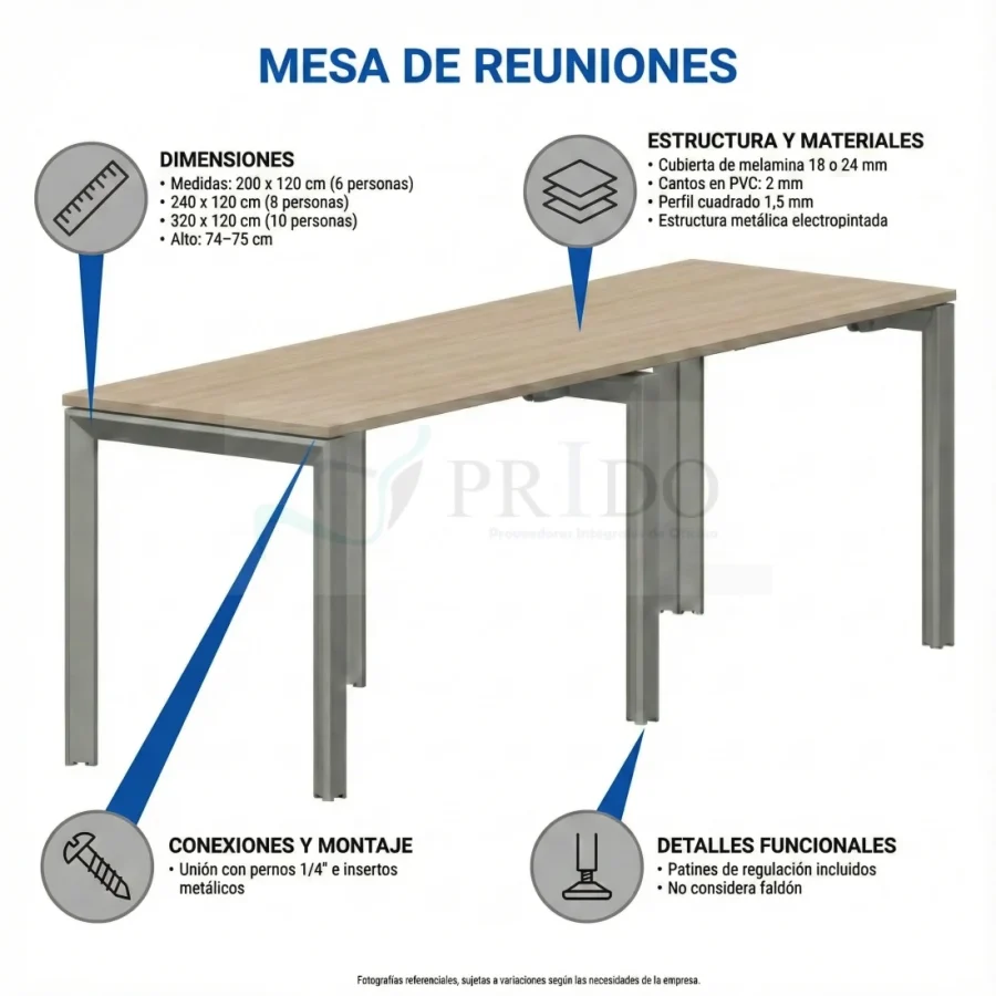 Vista de detalle de Mesa de Reunión Hestia, mesas para oficina, recepción y espacios corporativos en Chile.